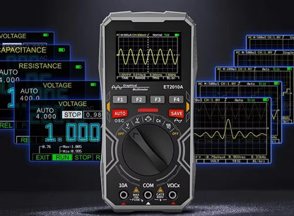 PulseScope