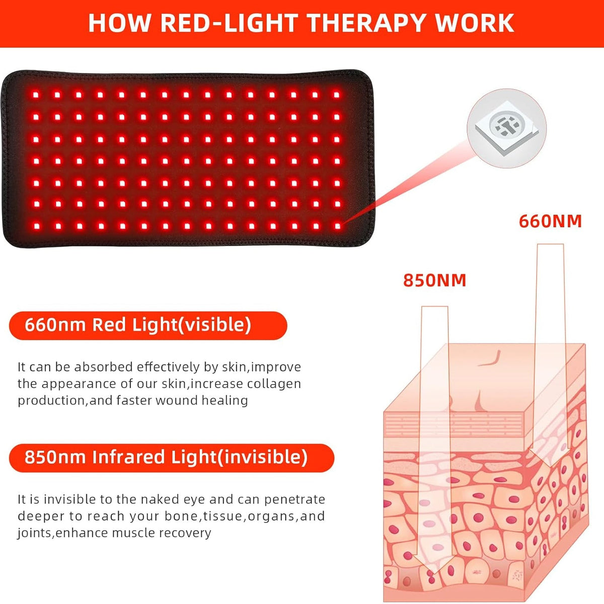 SpectraRelief
