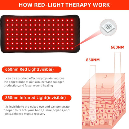 SpectraRelief