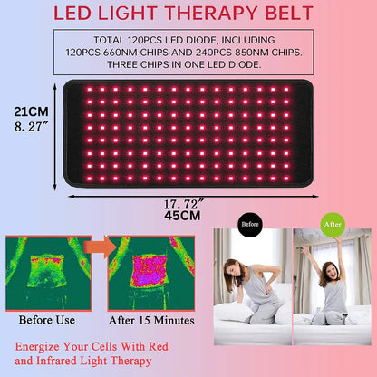 SpectraRelief