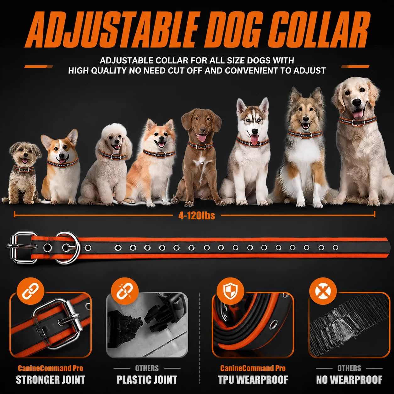 CanineCommand Pro