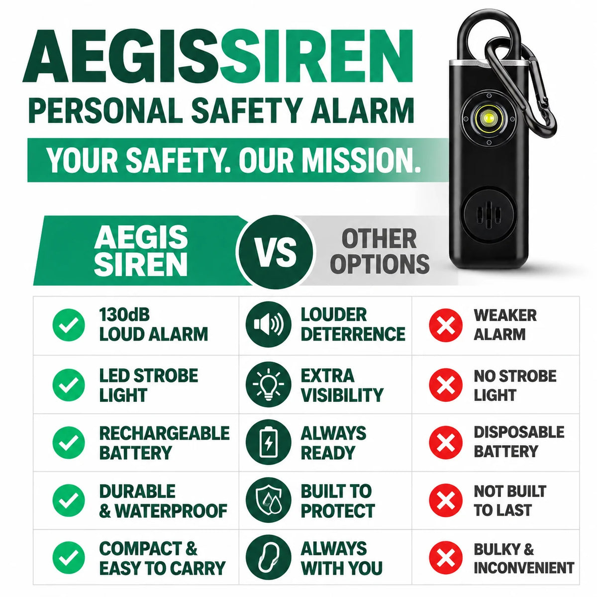 pp-aegis-siren-p4_v1