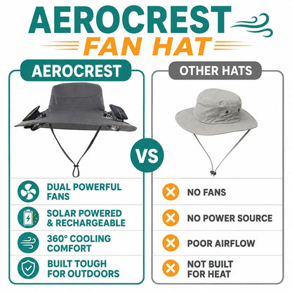 pp-aerocrest-p4_v1_v2