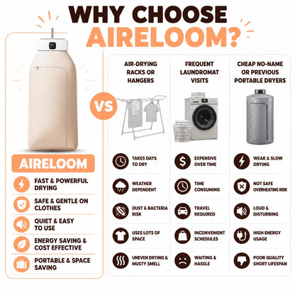 pp-aireloom-portable-dryer-p4_v1