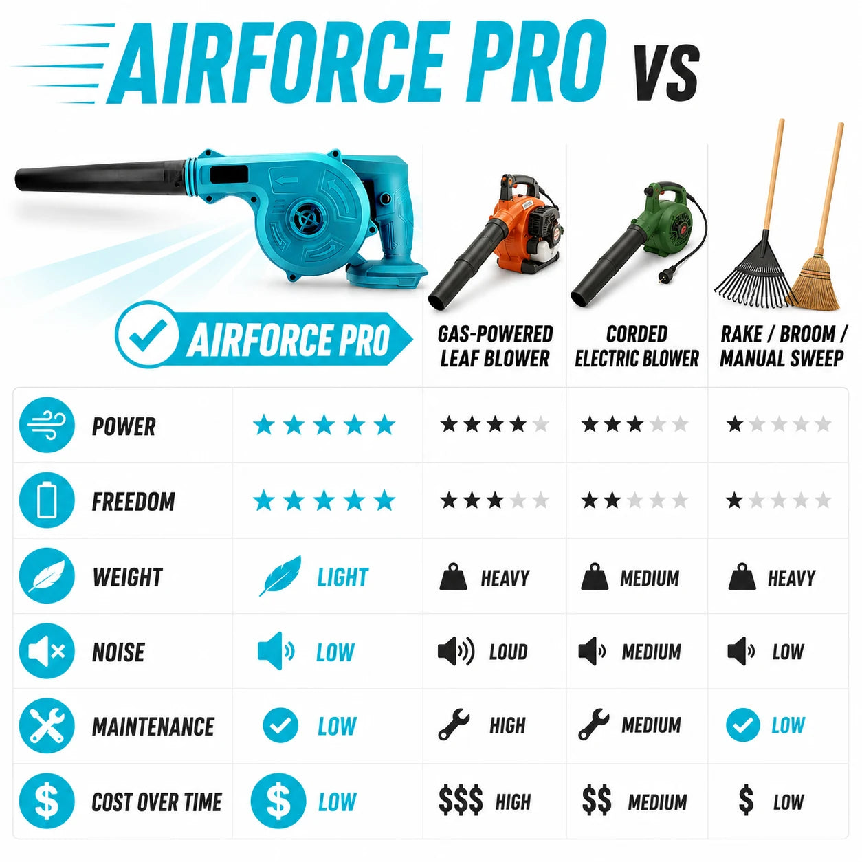 pp-airforce-pro-p4_v1