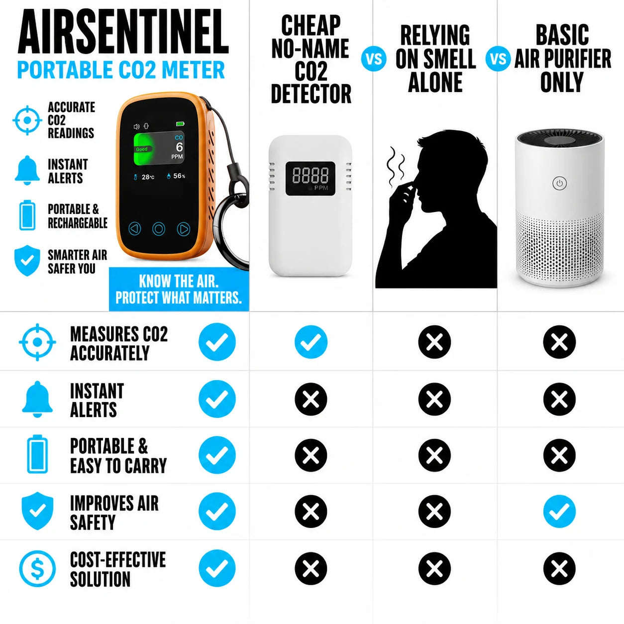 pp-airsentinel-p4_v1