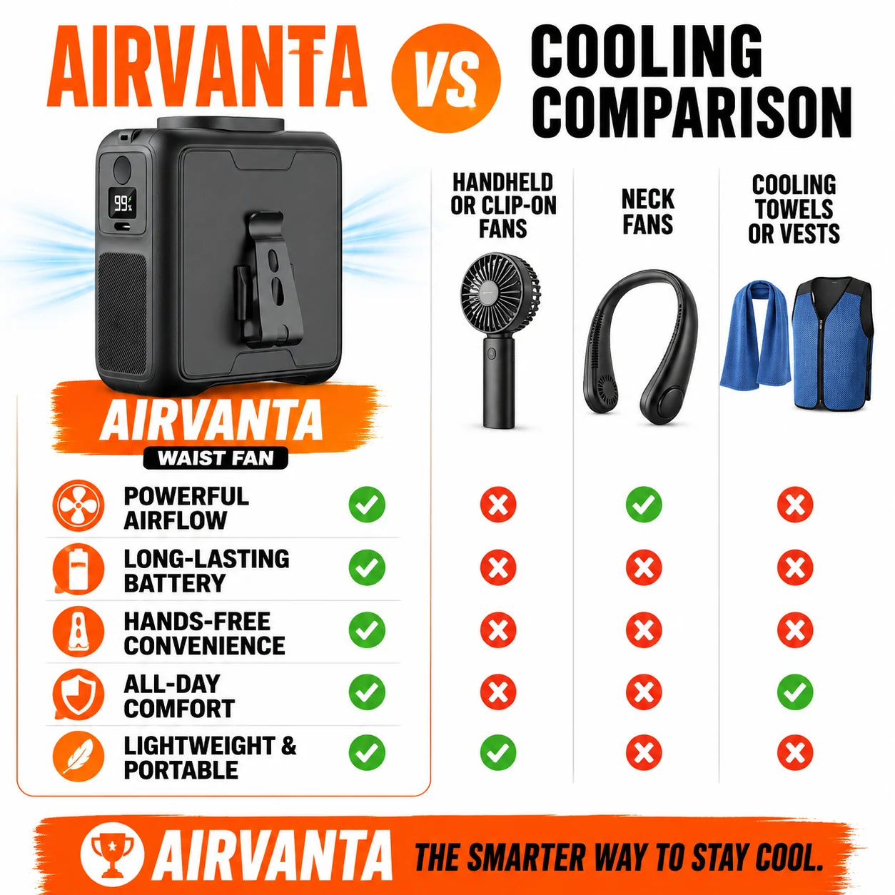 pp-airvanta-waist-fan-p4_v2