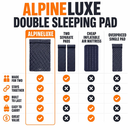 pp-alpinluxe-p4_v2