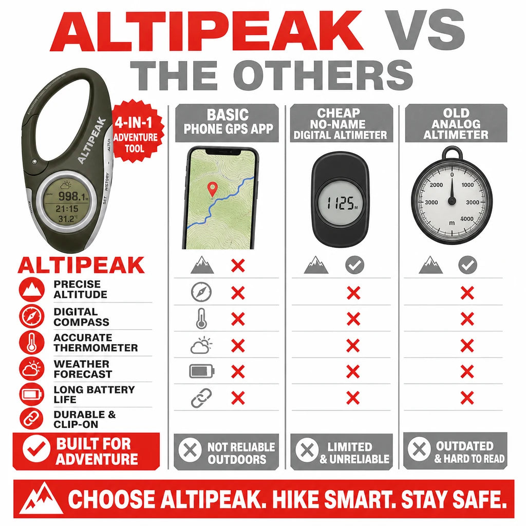 pp-altipeak-p4_v1