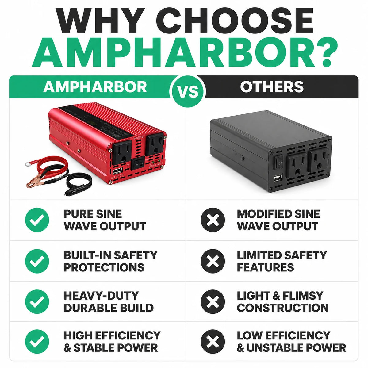 pp-ampharbor-p4_v3