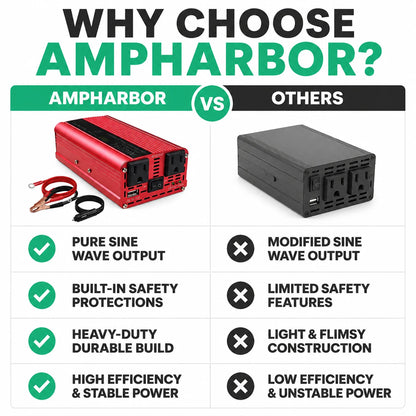 pp-ampharbor-p4_v3