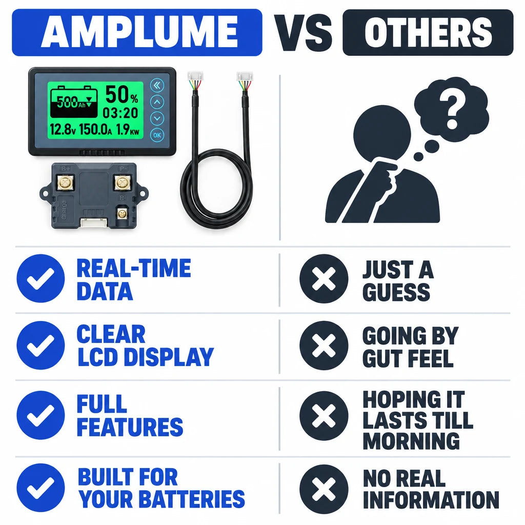 pp-amplume-battery-monitor-shunt-p4_v3