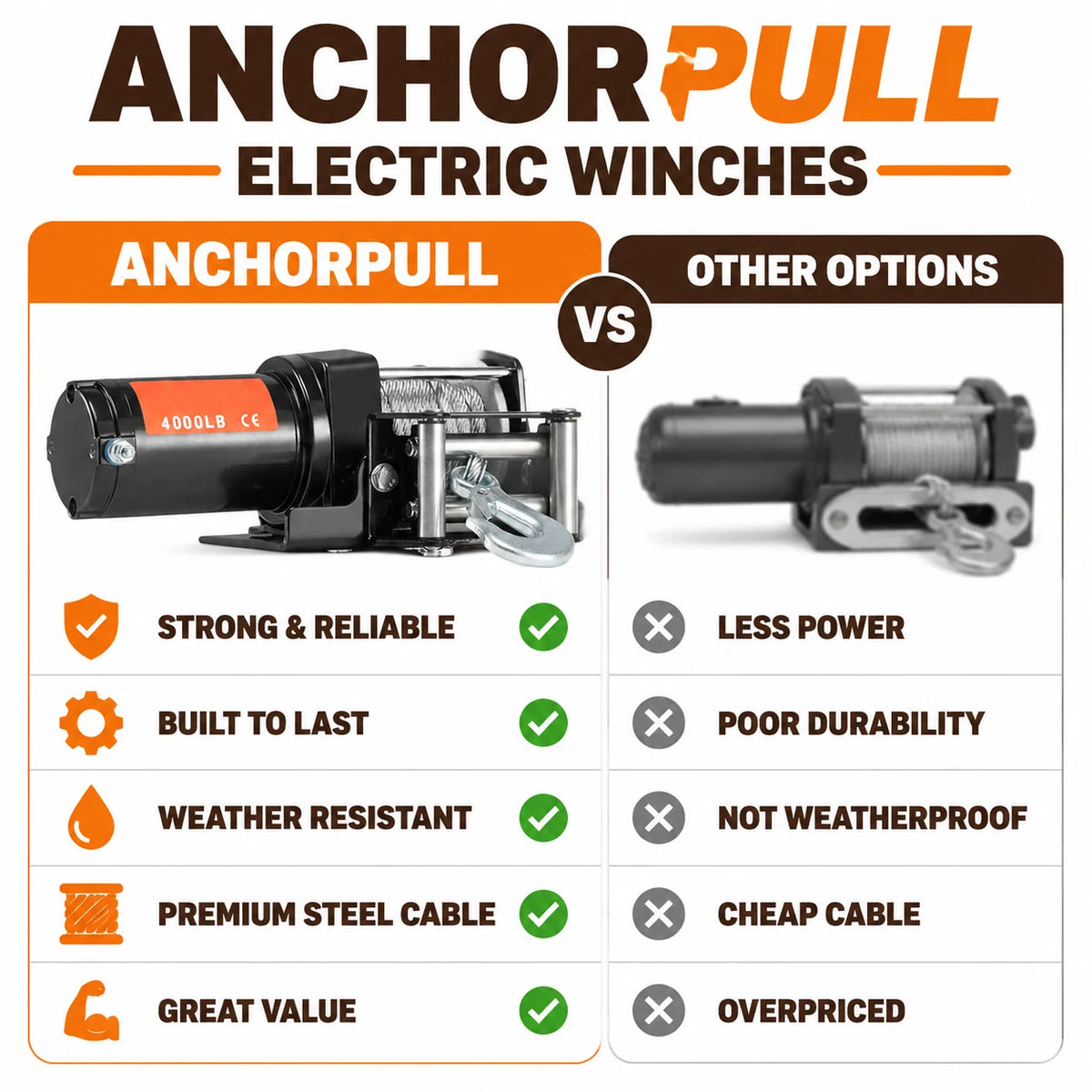 pp-anchorpull-p4_v1