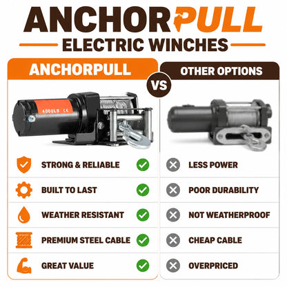 pp-anchorpull-p4_v1