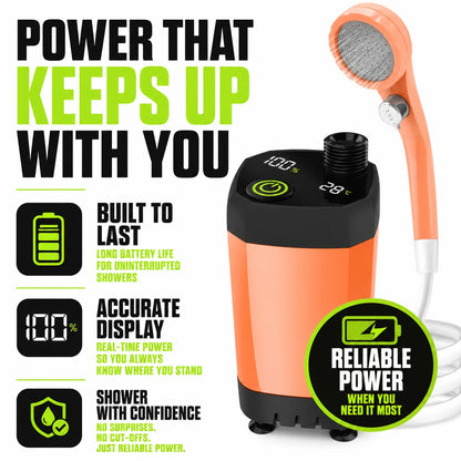 pp-aquadrift-camping-shower-pump-p7_b2