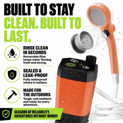 pp-aquadrift-camping-shower-pump-p7_b3