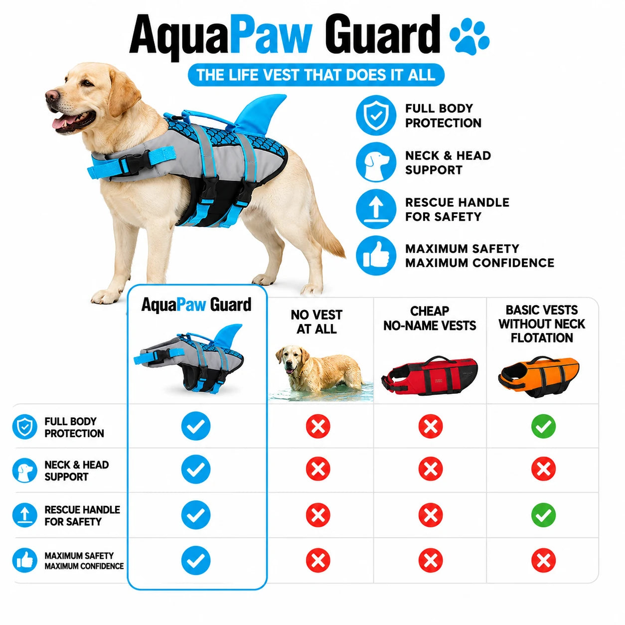 pp-aquapaw-guard-p4_v1