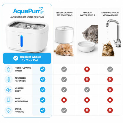 pp-aquapurr-p4_v1