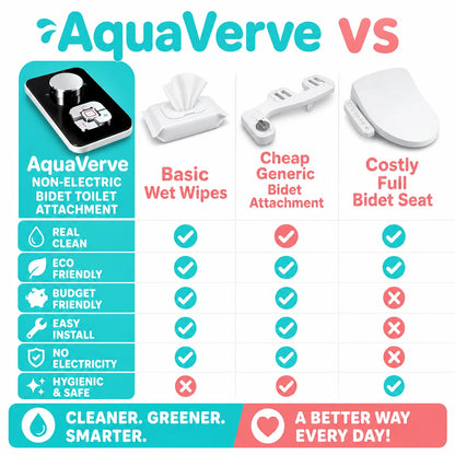 pp-aquaverve-p4_v1