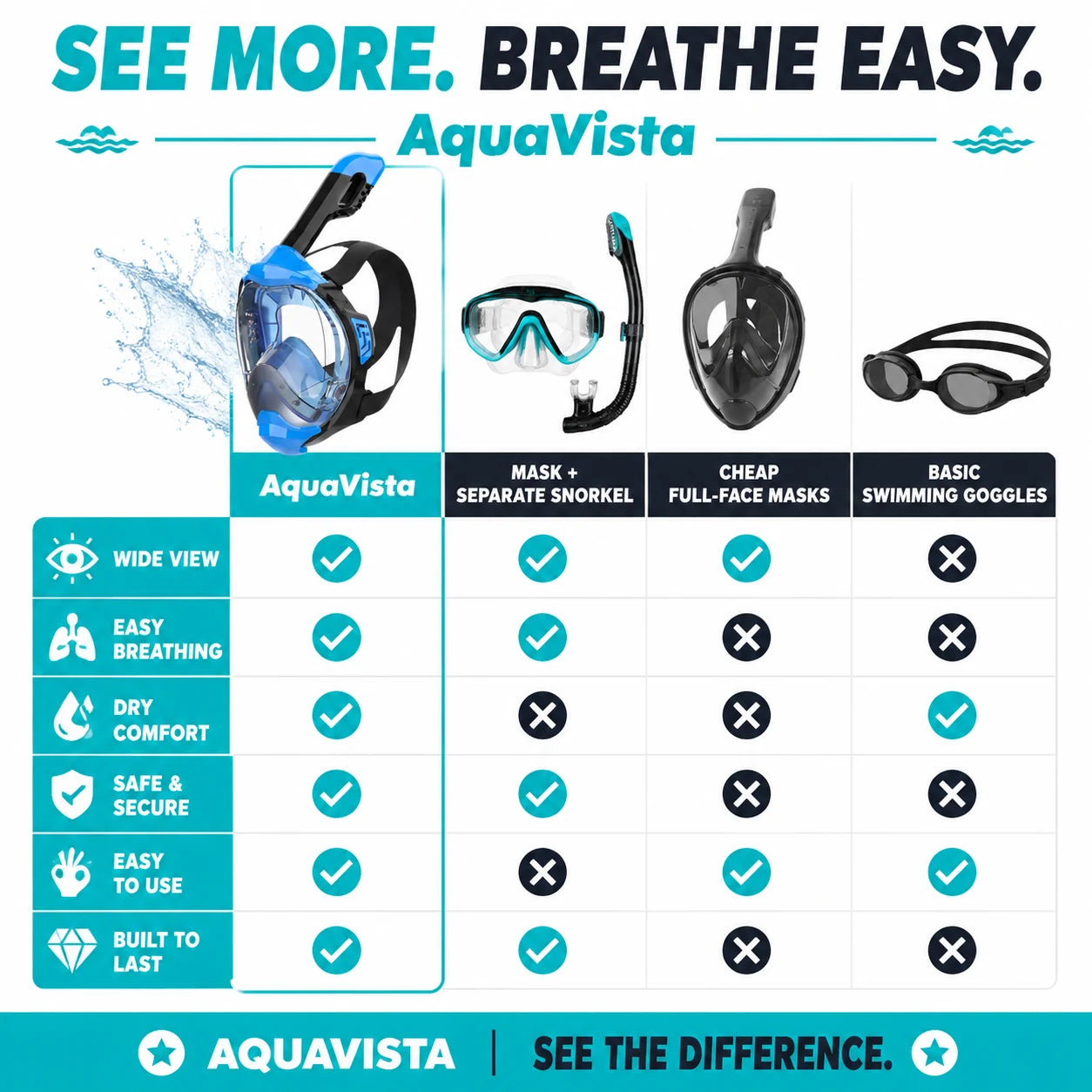 pp-aquavista-snorkeling-mask-p4_v2