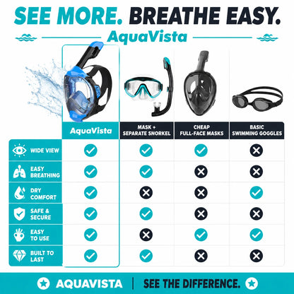 pp-aquavista-snorkeling-mask-p4_v2