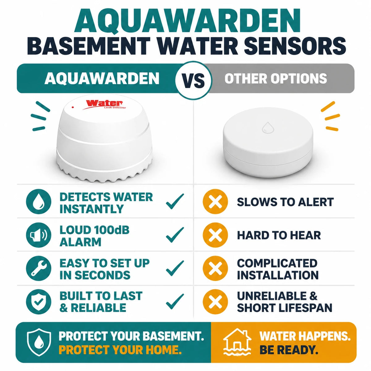 pp-aquawarden-p4_v1