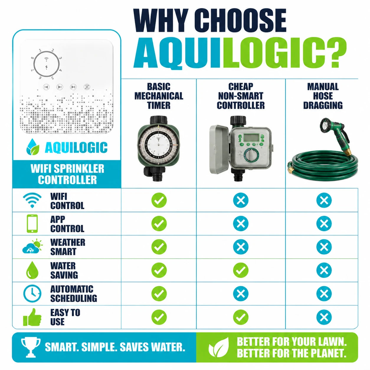 pp-aquilogic-p4_v1