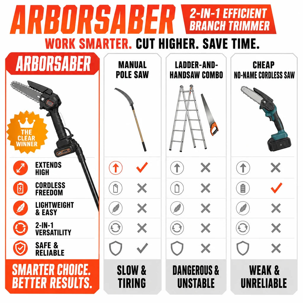 pp-arborsaber-p4_v1
