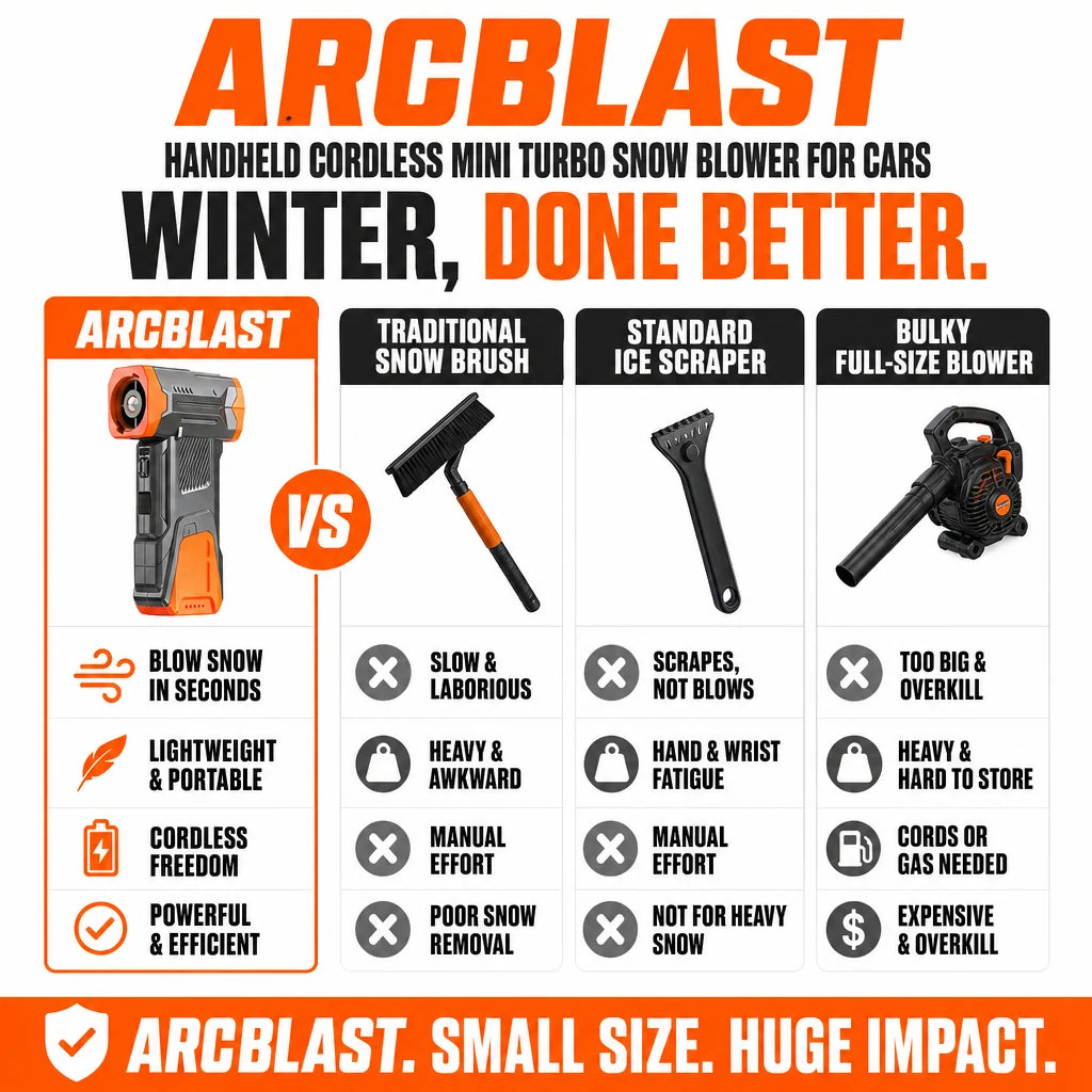 pp-arcblast-p4_v1