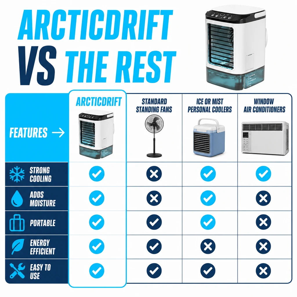 pp-arcticdrift-portable-air-conditioner-p4_v1