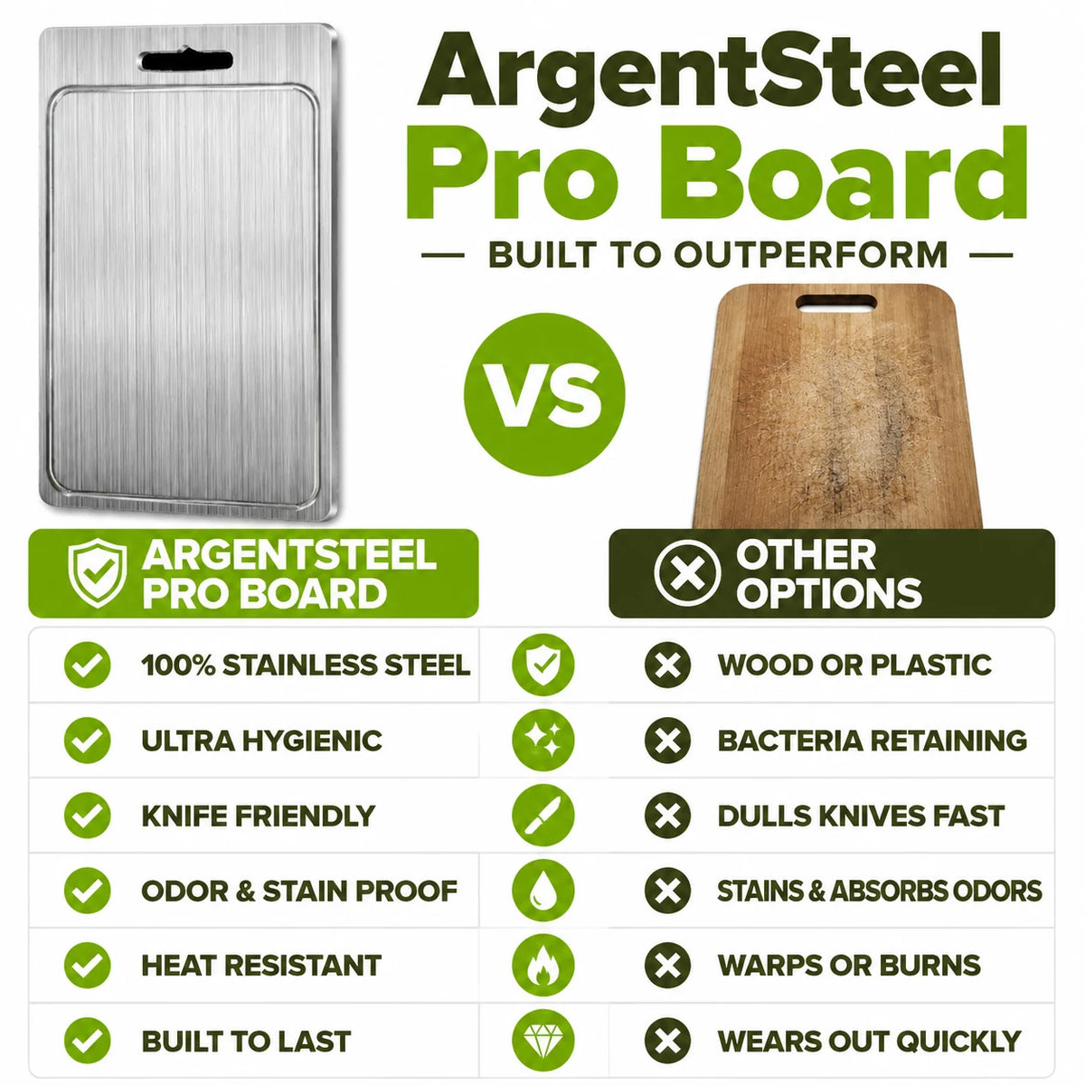 pp-argentsteel-pro-board-p4_v1