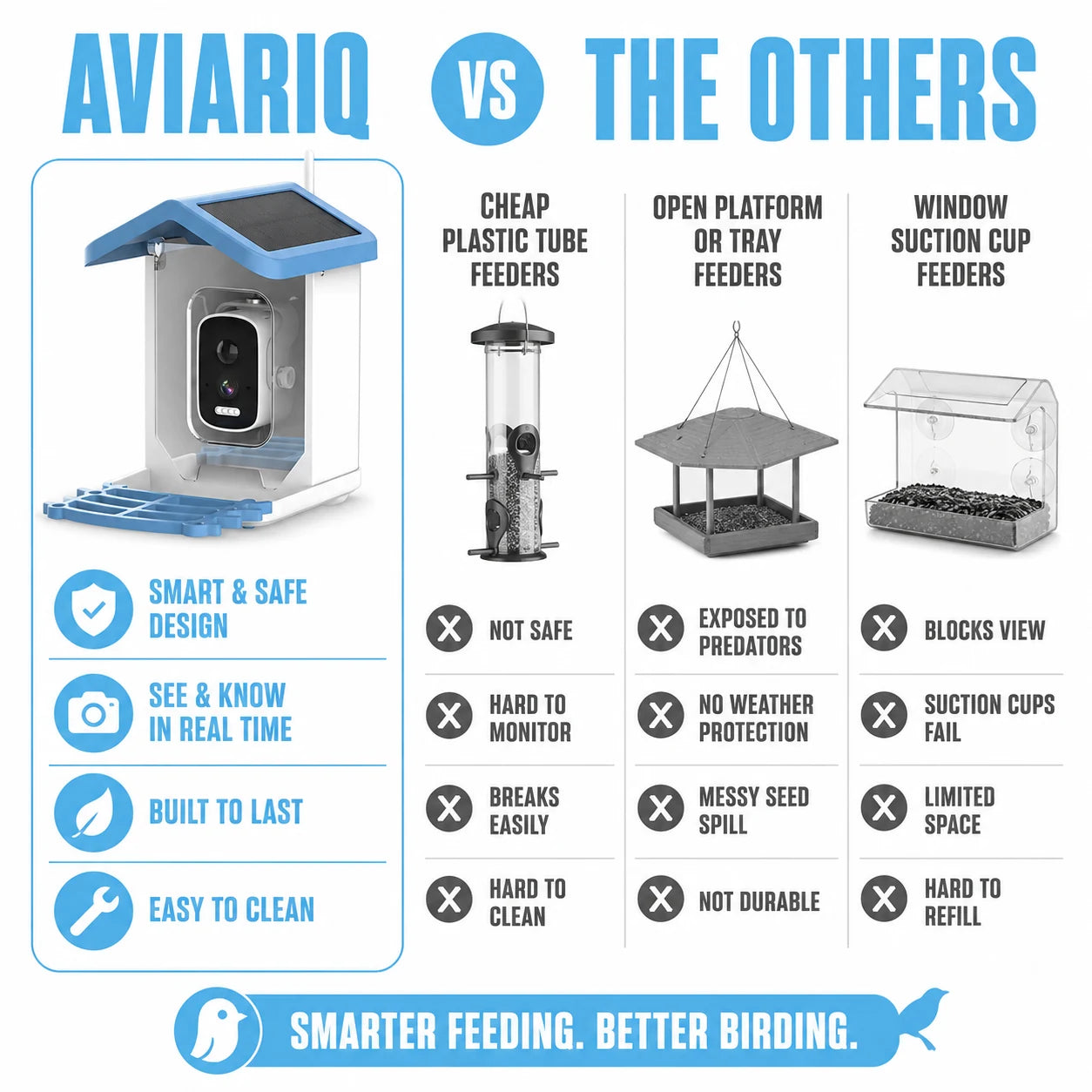 pp-aviariq-p4_v1