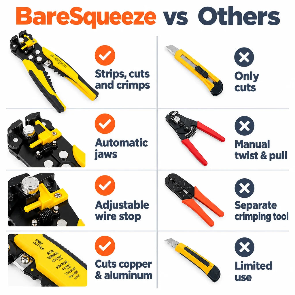 pp-baresqueeze-wire-stripping-tool-p4_v1