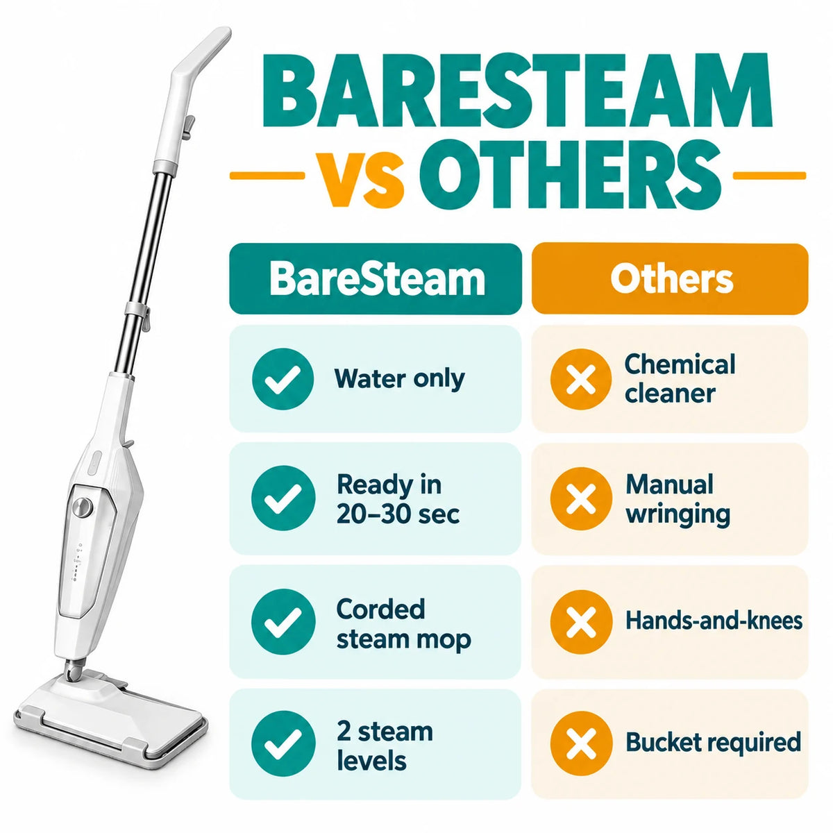 pp-baresteam-steam-mop-p4_v4_r12147