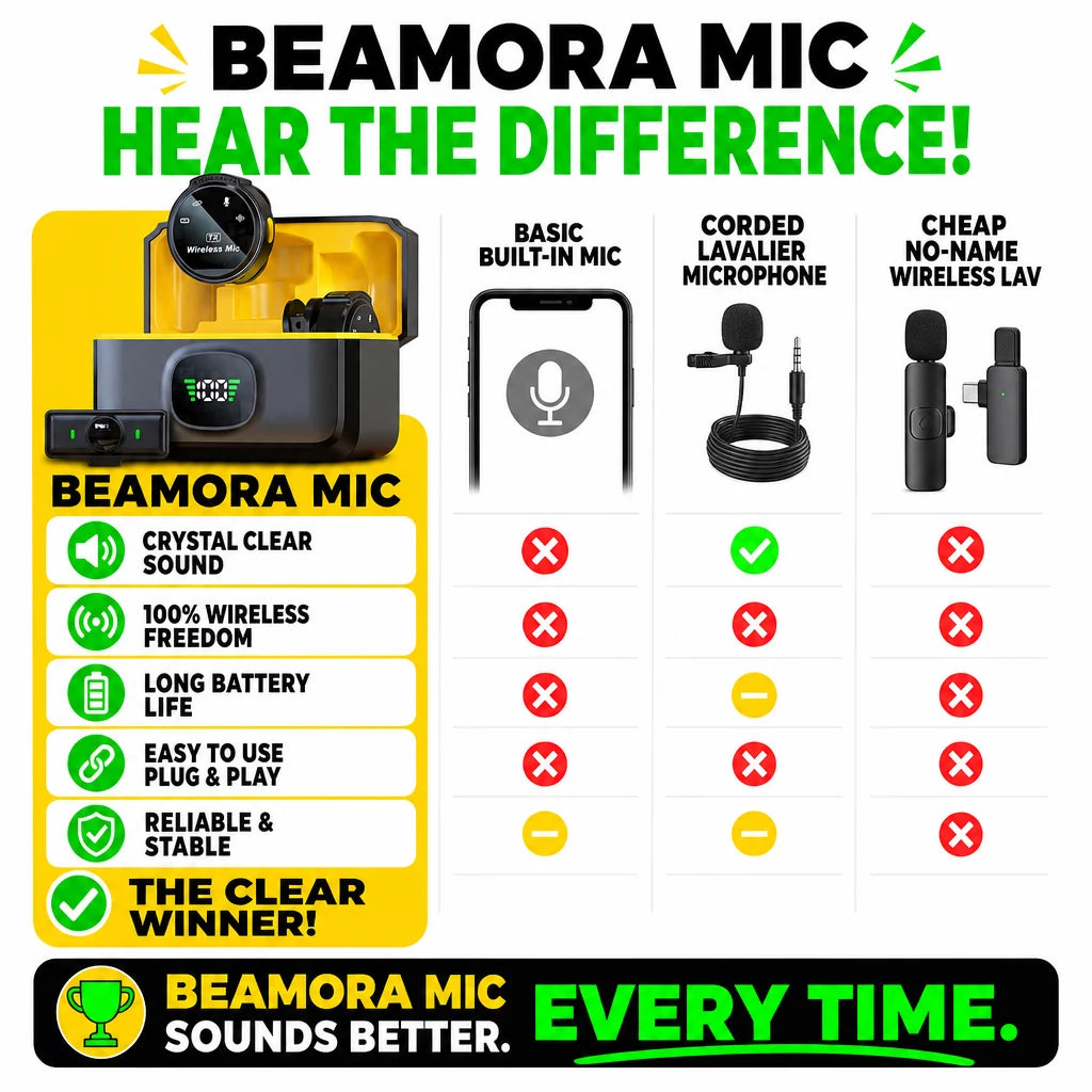 pp-beamora-mic-p4_v2