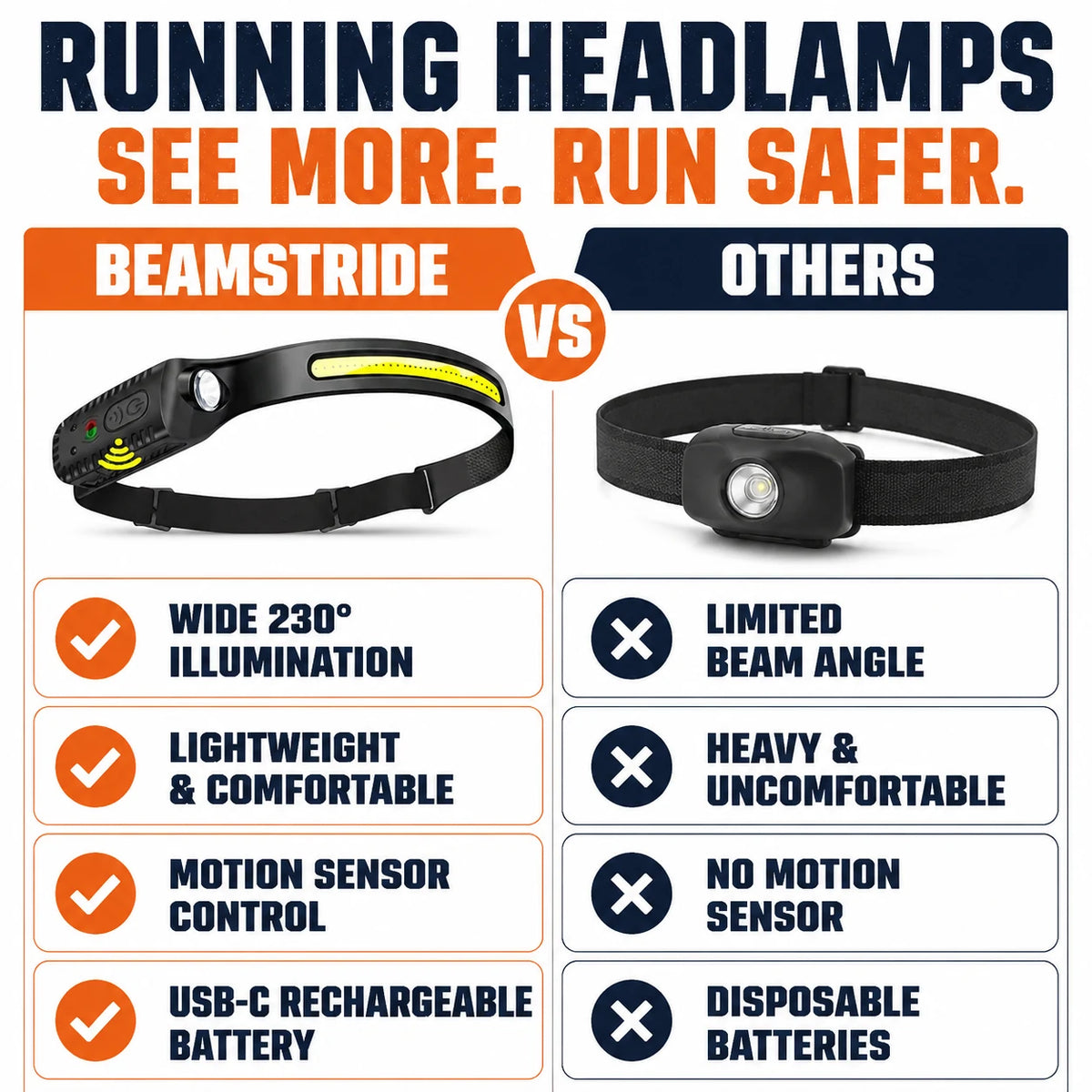 pp-beamstride-p4_v3