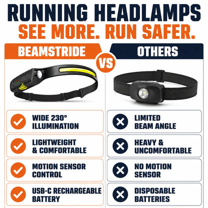 pp-beamstride-p4_v3