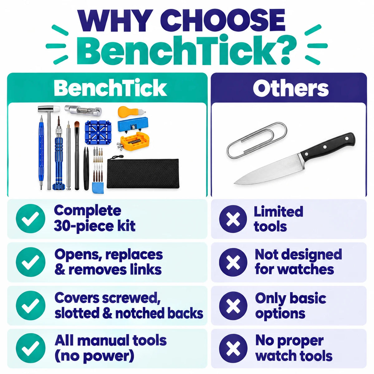 pp-benchtick-watch-repair-tool-kit-p4_v1