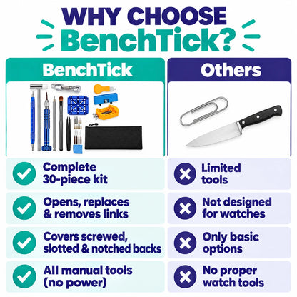 pp-benchtick-watch-repair-tool-kit-p4_v1