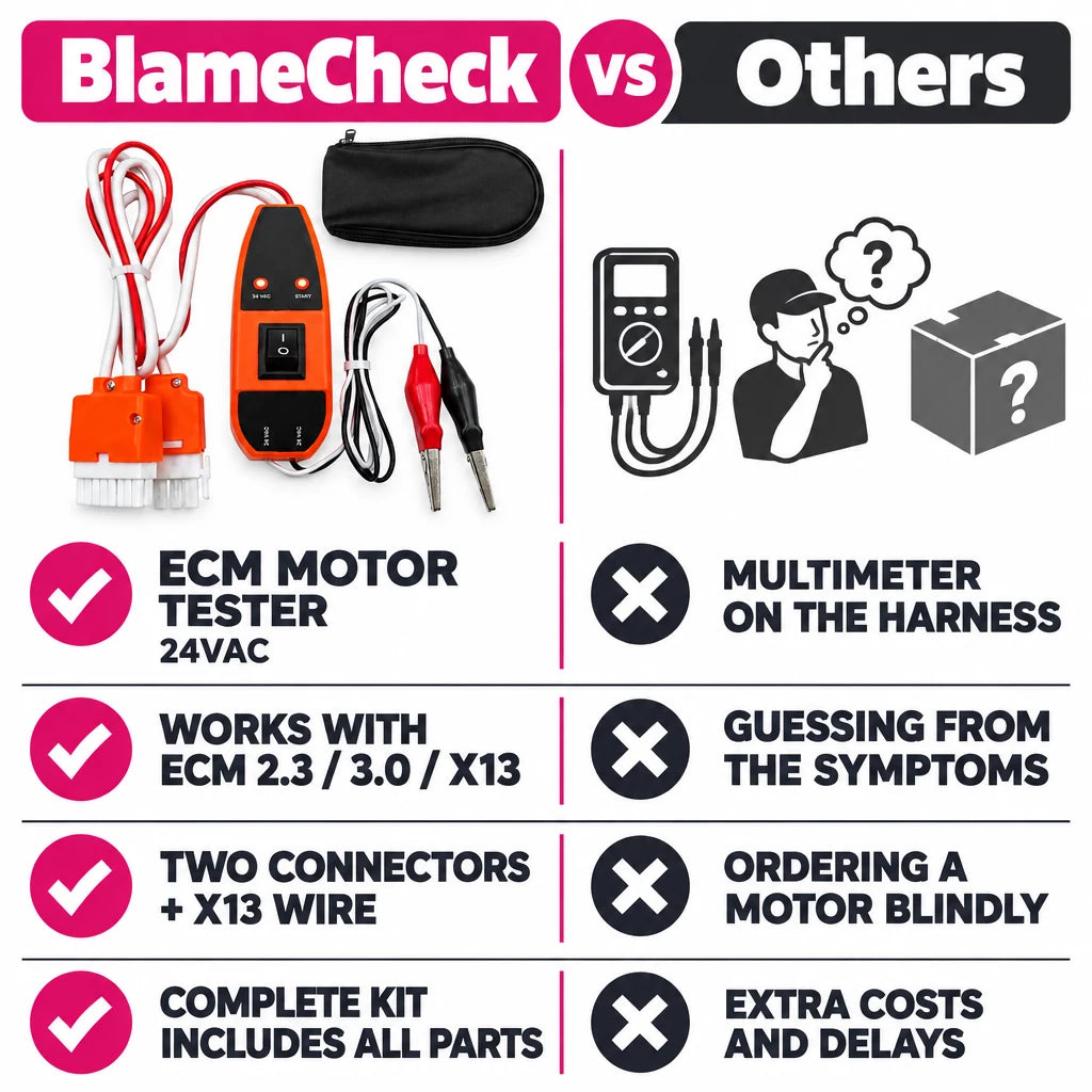 pp-blamecheck-ecm-motor-tester-p4_v1_r10015