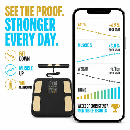 pp-bodymetrix-pro-p2w