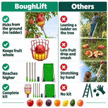 pp-boughlift-fruit-picker-pole-p4_v2_r10856