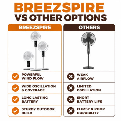 pp-breezspire-p4_v3