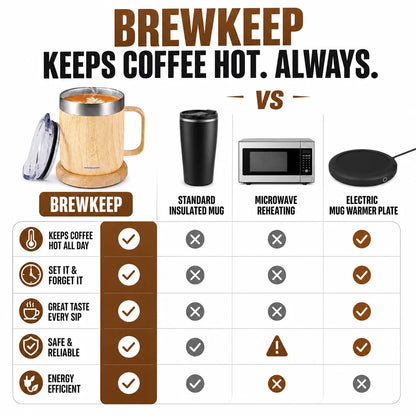 pp-brewkeep-p4_v1