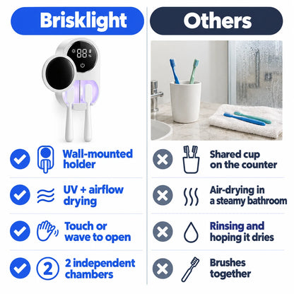 pp-brisklight-uv-toothbrush-sanitizer-p4_v1