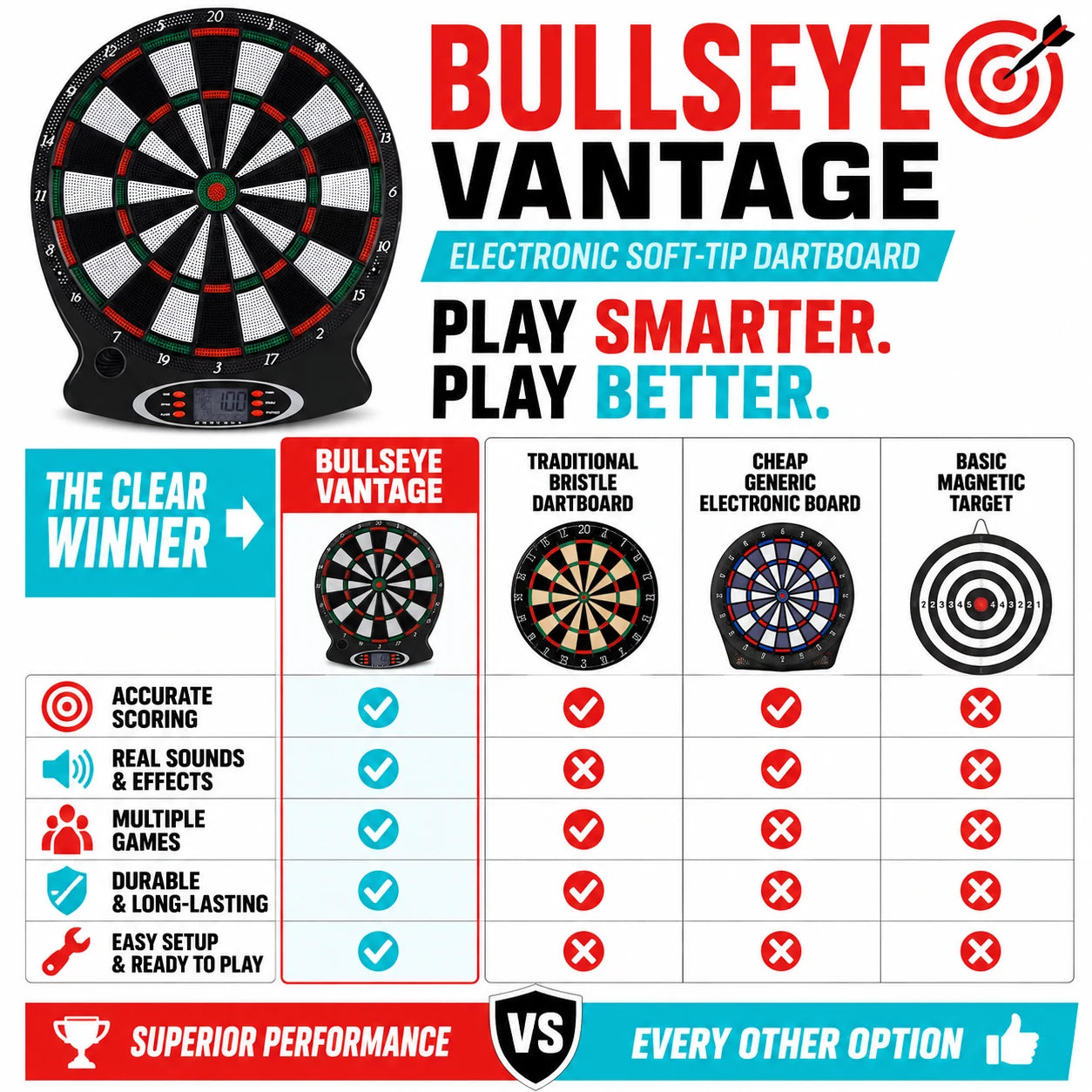 pp-bullseye-vantage-p4_v1