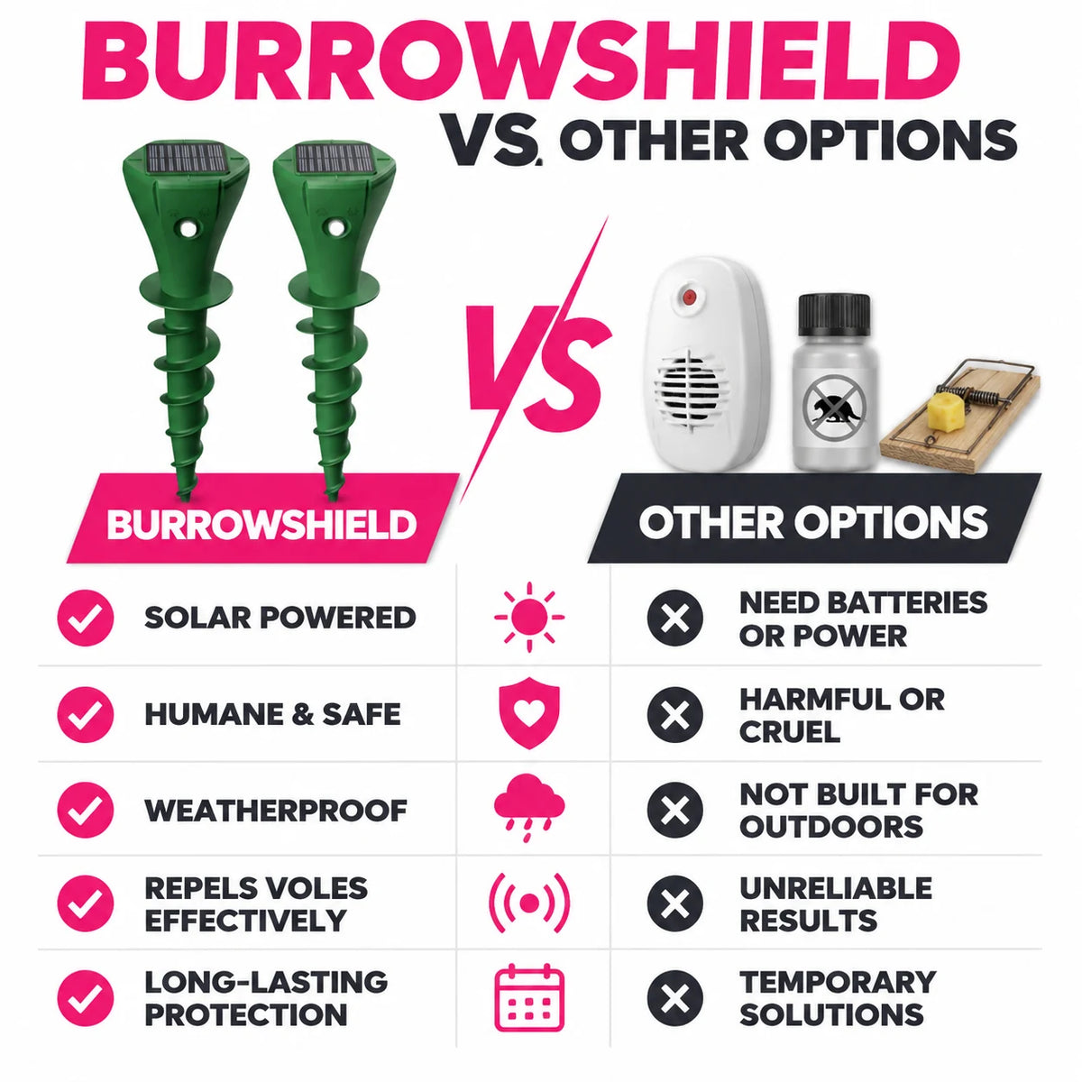 pp-burrowshield-p4_v2