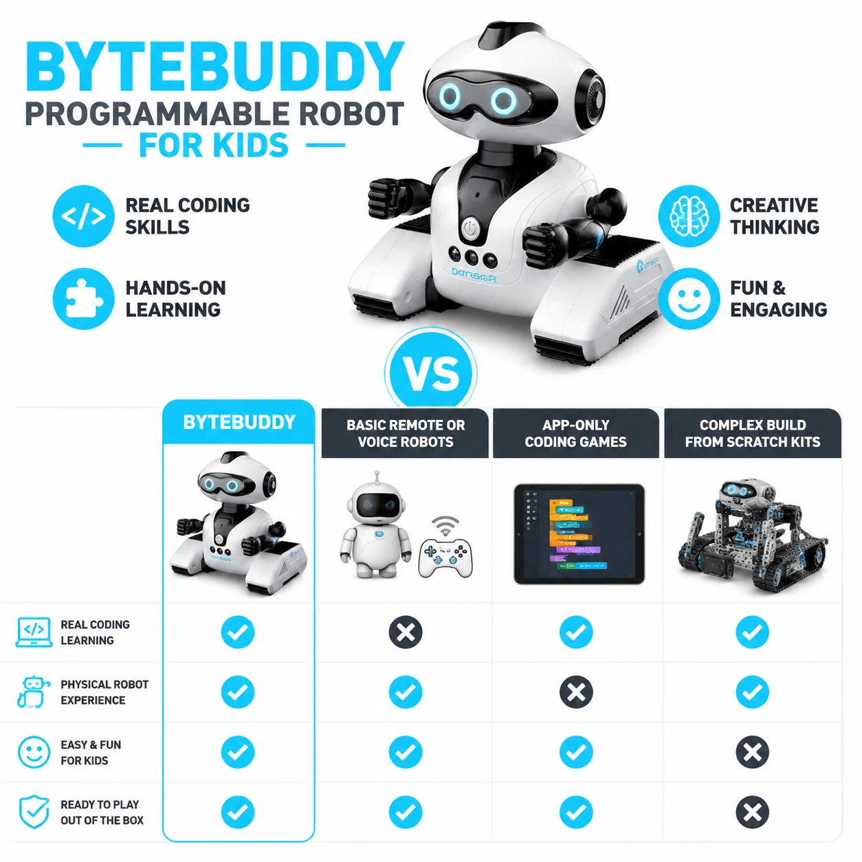 pp-bytebuddy-p4_v1