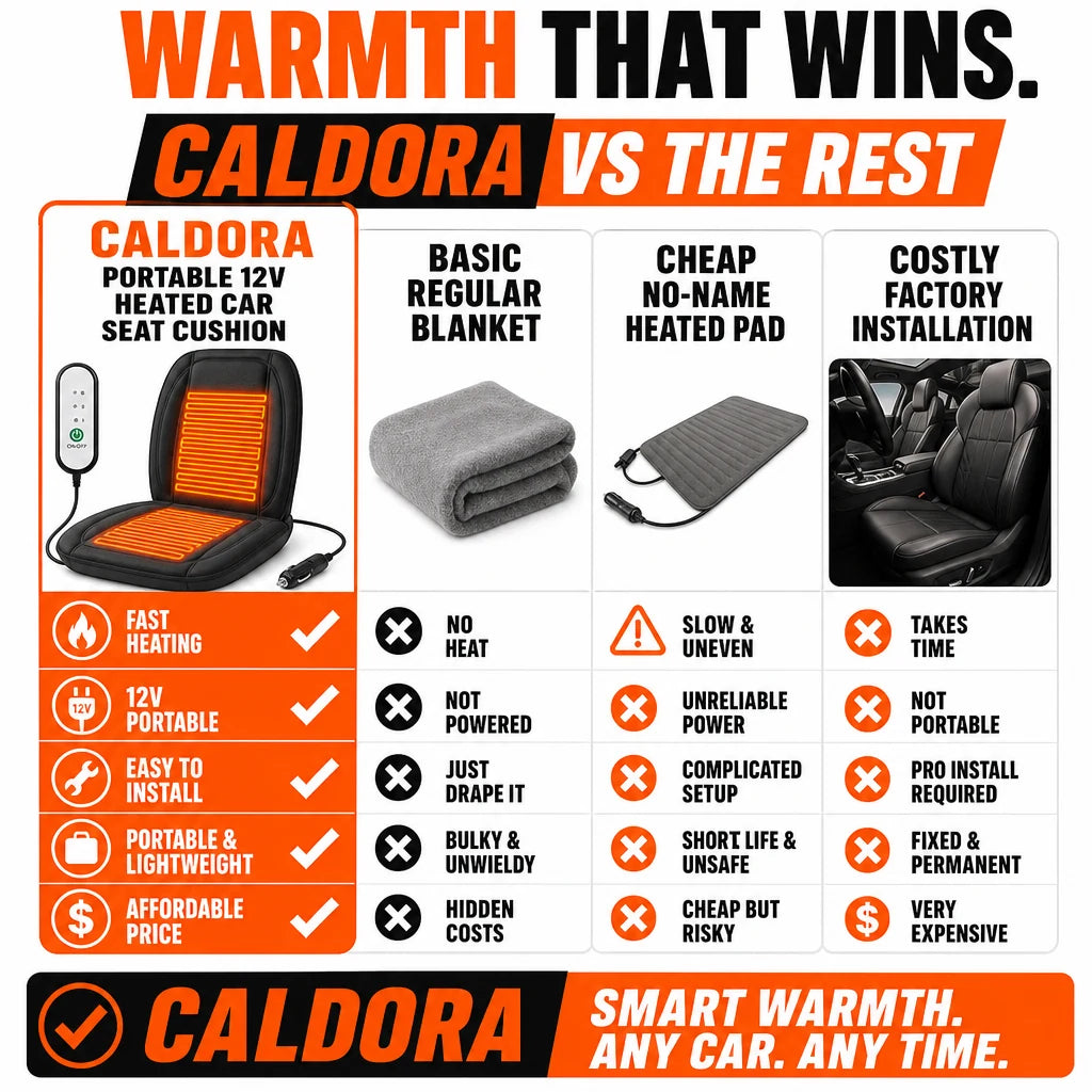 pp-caldora-p4_v1
