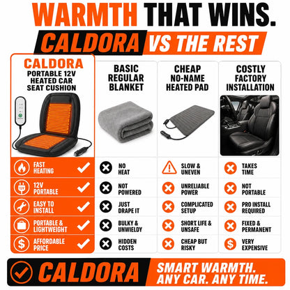 pp-caldora-p4_v1